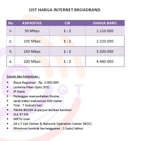 PAKET HARGA BROADBAND INTERNET PANDAWA GLOBAL TELEMATIKA UNTUK AREA CILEUNGSI, KELAPA NUNGGAL, JONGGOL, GUNUNG PUTRI, DAN SEKITARNYA